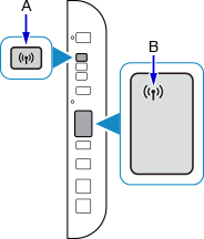 figure: Press and hold the Network button and the Network status icon flashes